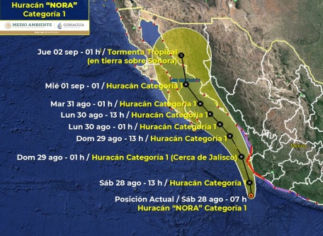 Huracán “Nora” se encuentra frente a las costas de Jalisco y Colima, se prevén lluvias torrenciales a fuertes