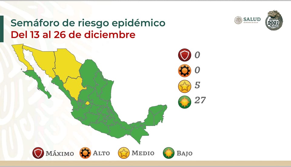 Del 13 al 26 de diciembre, veintisiete entidades continuarán en riesgo bajo, otras suben a amarillo, en el semáforo epidemiológico