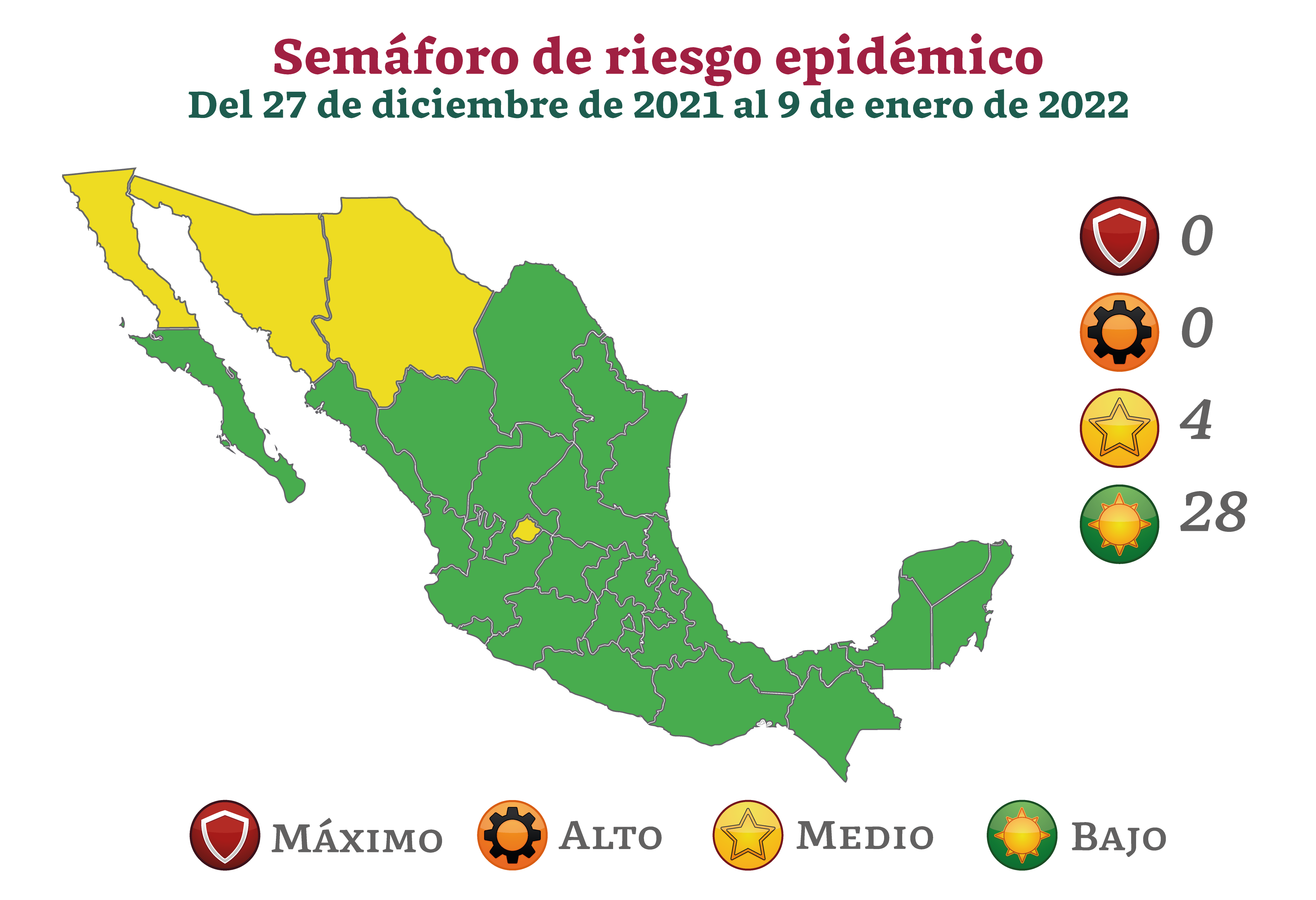 Colima en Semáforo Verde!