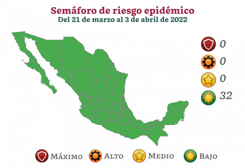 <strong>A partir del próximo lunes, todo el país en verde del Semáforo de Riesgo Epidémico COVID-19</strong>