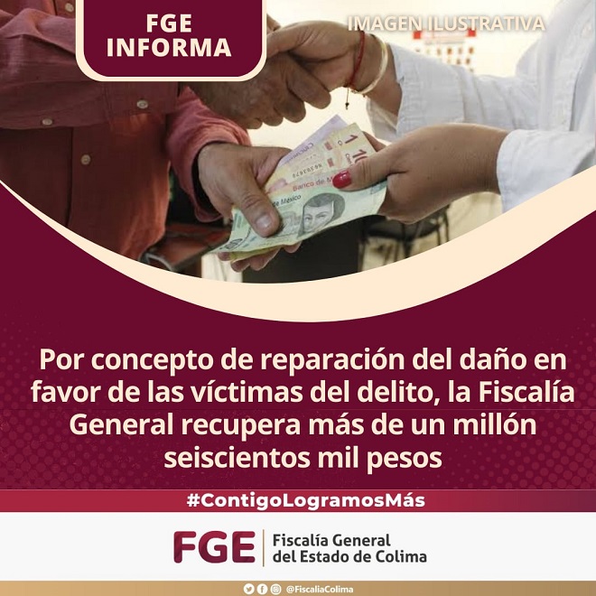 Por concepto de reparación del daño en favor de las víctimas del delito, la Fiscalía General recupera más de un millón seiscientos mil pesos