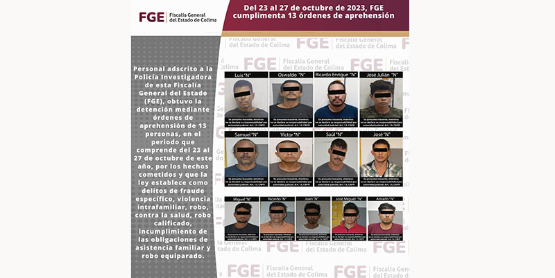 Del 23 al 27 de octubre de 2023, FGE cumplimenta 13 órdenes de aprehensión