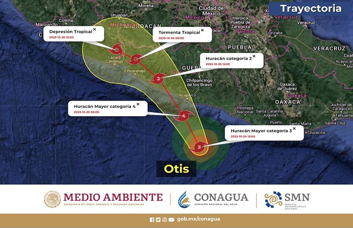 ‘Otis’ ha evolucionado a huracán categoría 4; UEPC Colima en alerta