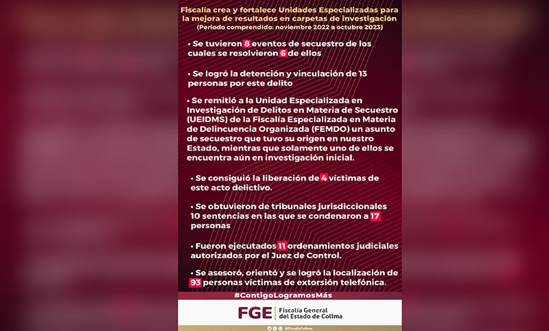 Fiscalía crea y fortalece Unidades Especializadas para la mejora de resultados en carpetas de investigación