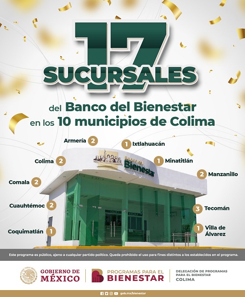 El Banco del Bienestar cubre los 10 municipios con 17 sucursales: Rocío Beltrán