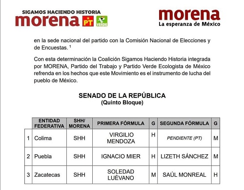 Coalición Sigamos Haciendo Historia y MORENA presentan definición de fórmulas al Senado en tres estados, entre ellos Colima