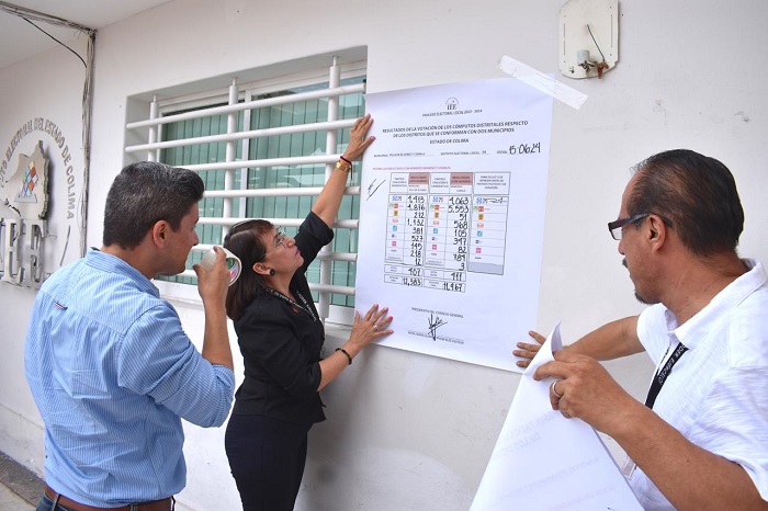 Realiza Consejo General del IEE Colima Cómputo Total de las diputaciones de Mayoría Relativa conformadas por dos municipios