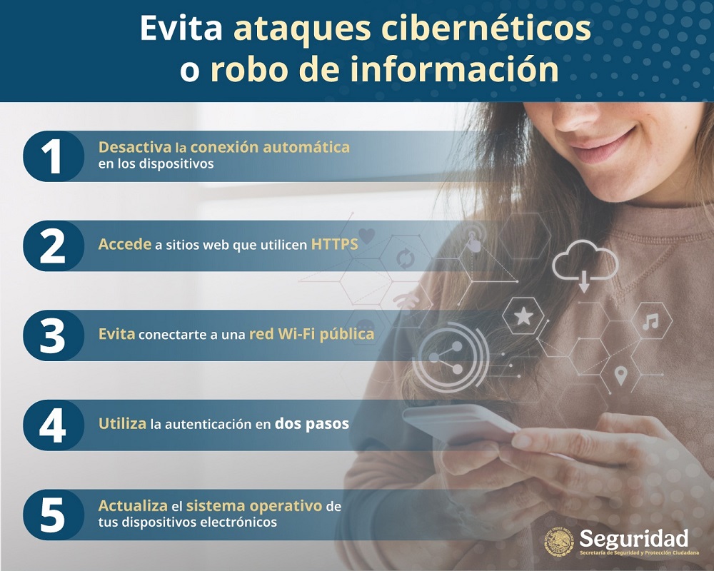 En el Día Mundial de Wi-Fi, la SSPC emite recomendaciones para evitar vulnerabilidad y riesgos en materia de seguridad
