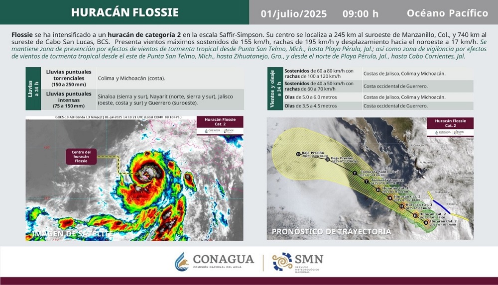 Huracán ‘Flossie’ evoluciona a categoría 2; se prevén lluvias intensas y efectos en costas de Colima