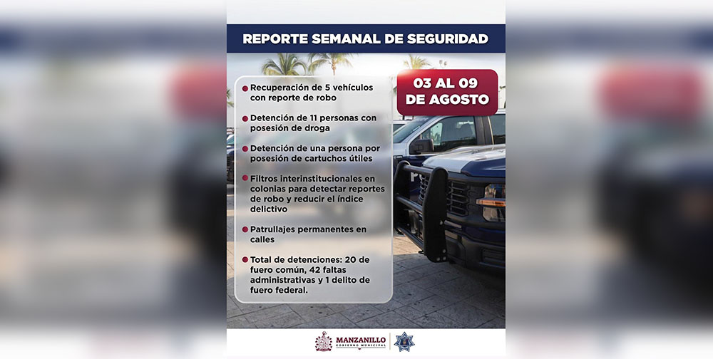 Cinco vehículos recuperados y 63 personas detenidas: resultados de la última semana de la Dirección de Seguridad Pública de Manzanillo