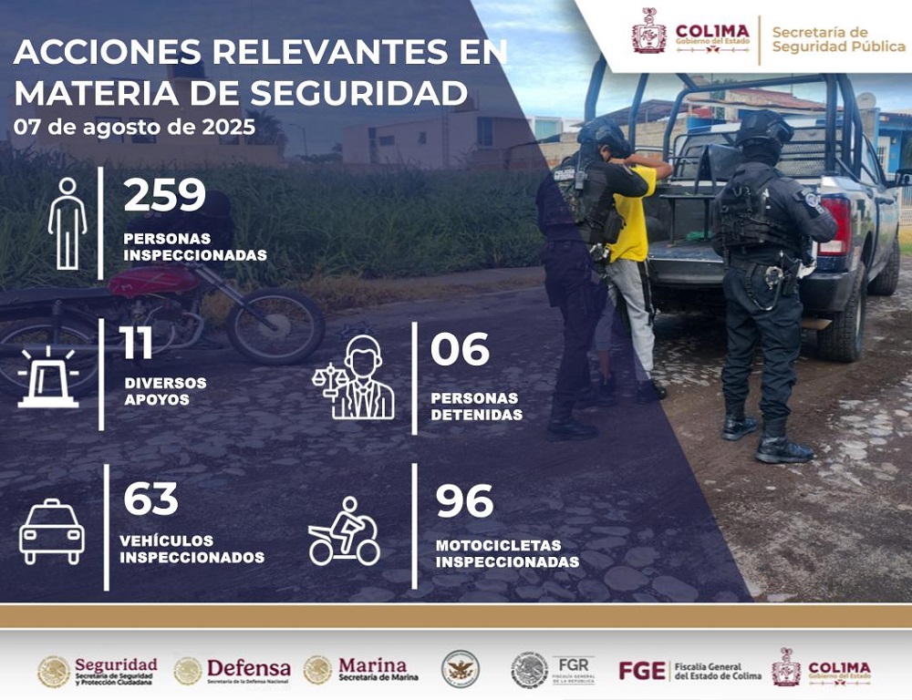 SSP Colima detiene a seis personas por diversos delitos, en operativos coordinados