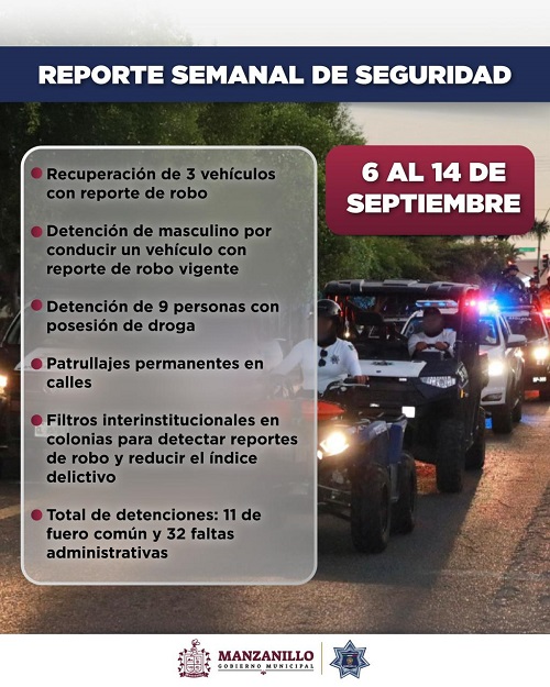 Recuperación de tres vehículos y detenciones por robo y posesión de droga: resultados de la semana de Seguridad Pública en Manzanillo