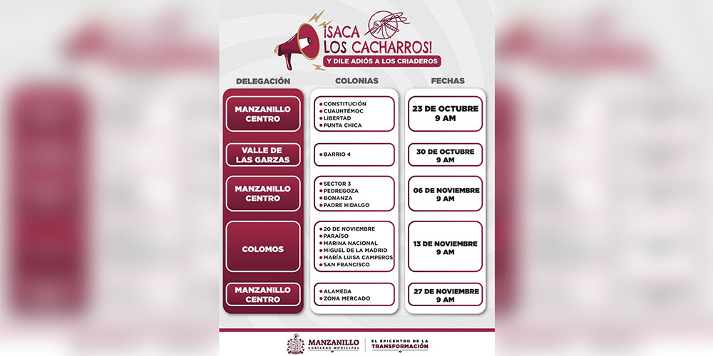 Manzanillo refuerza acciones contra criaderos de mosquitos con jornada de descacharrización