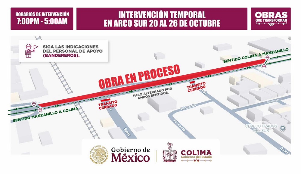 Seidum: esta semana habrá cierres nocturnos para disminuir impacto al tránsito en obras del ‘Arco Sur’