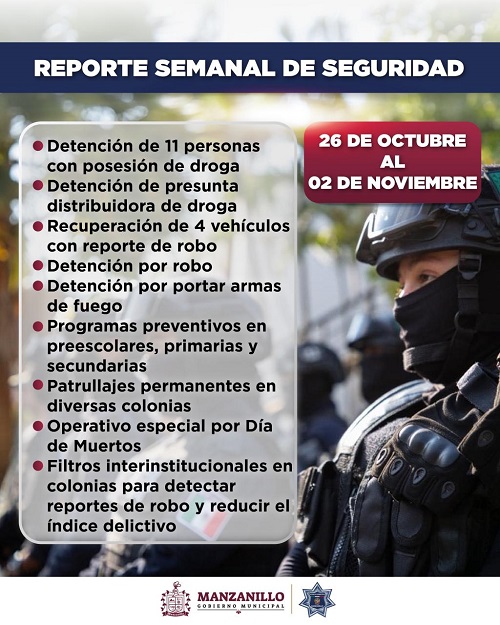 Recuperación de vehículos y detenciones por robo, posesión de armas y distribución de droga: resultados de la semana en Seguridad Pública en Manzanillo