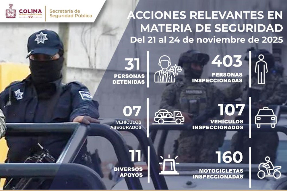 SSP: Policía Estatal de Colima detuvo 31 personas, este fin de semana