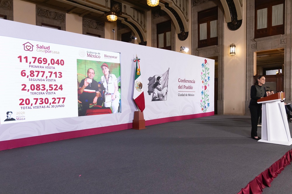 Se invierten 20 mil mdp en el salto tecnológico en el IMSS, ISSSTE e IMSS-Bienestar: Presidenta Claudia Sheinbaum