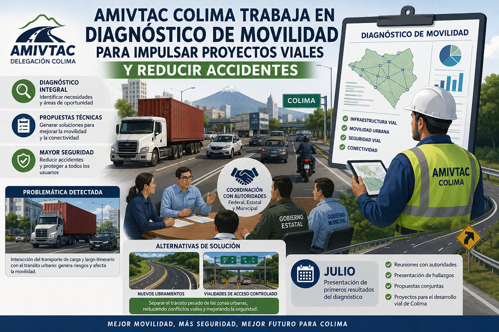 Trabaja AMIVTAC Colima en diagnóstico de movilidad para impulsar proyectos viales y reducir accidentes